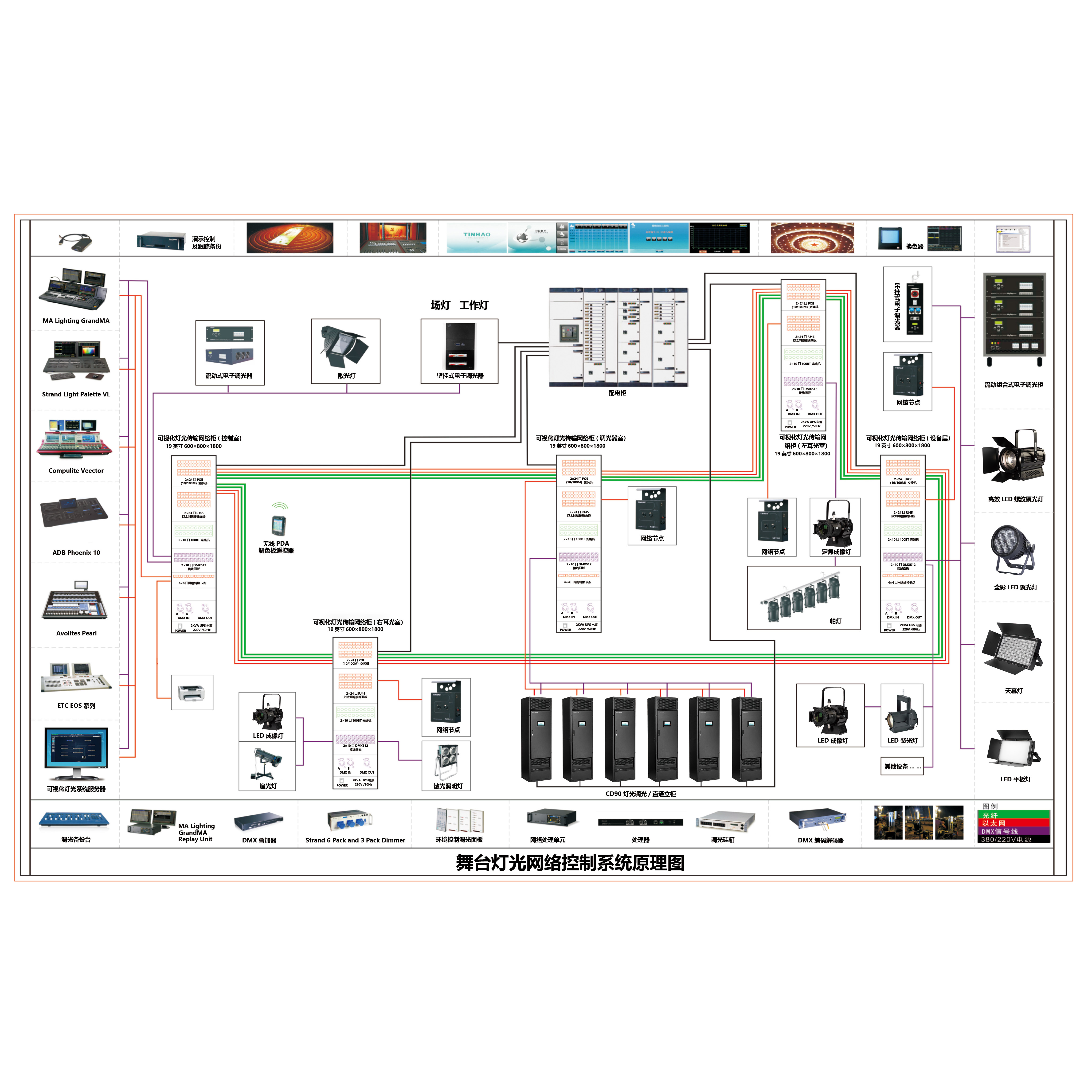 T550i5自生成可视化灯光管理平台服务器（台式）